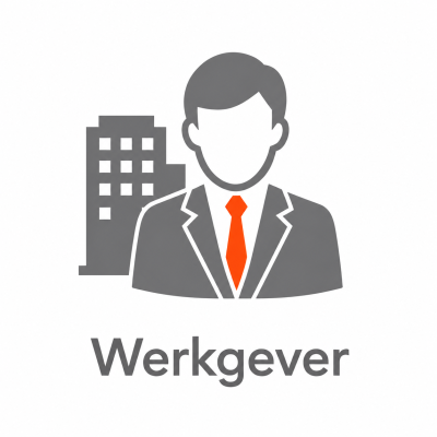 Afbeelding voor keuze nummer 2